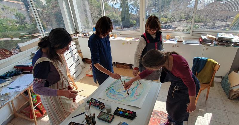 Formation mandala dans la dynamique de Jung